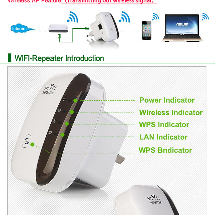 Boost your internet coverage with this Wireless WiFi Repeater and Range Extender. Easy to set up, compact, and reliable—perfect for home or office use.